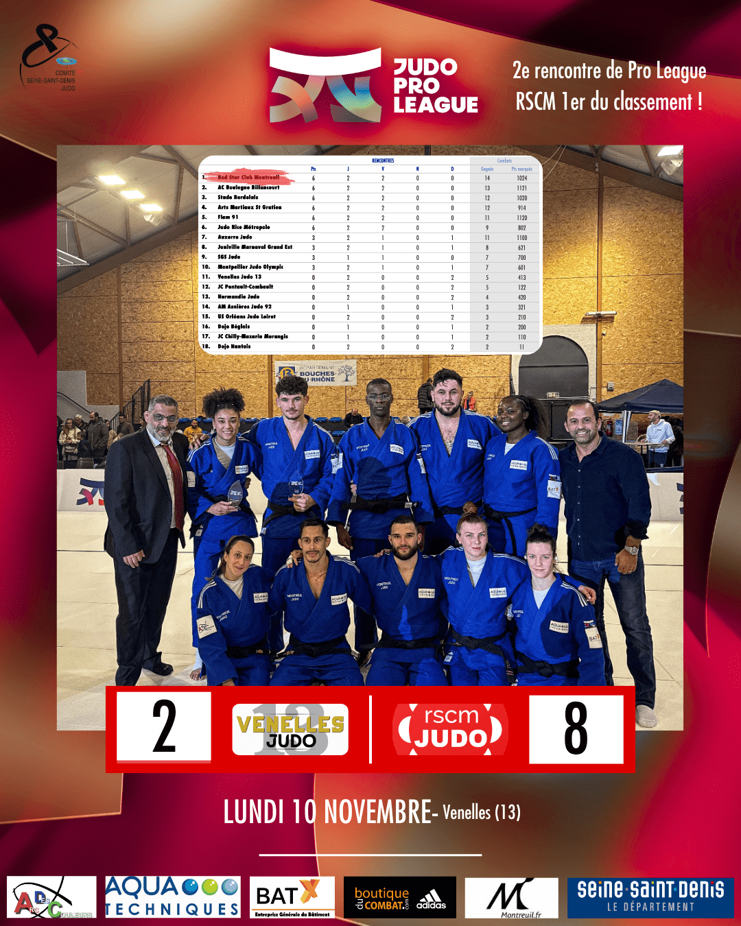 vignette Judo pro League J-2